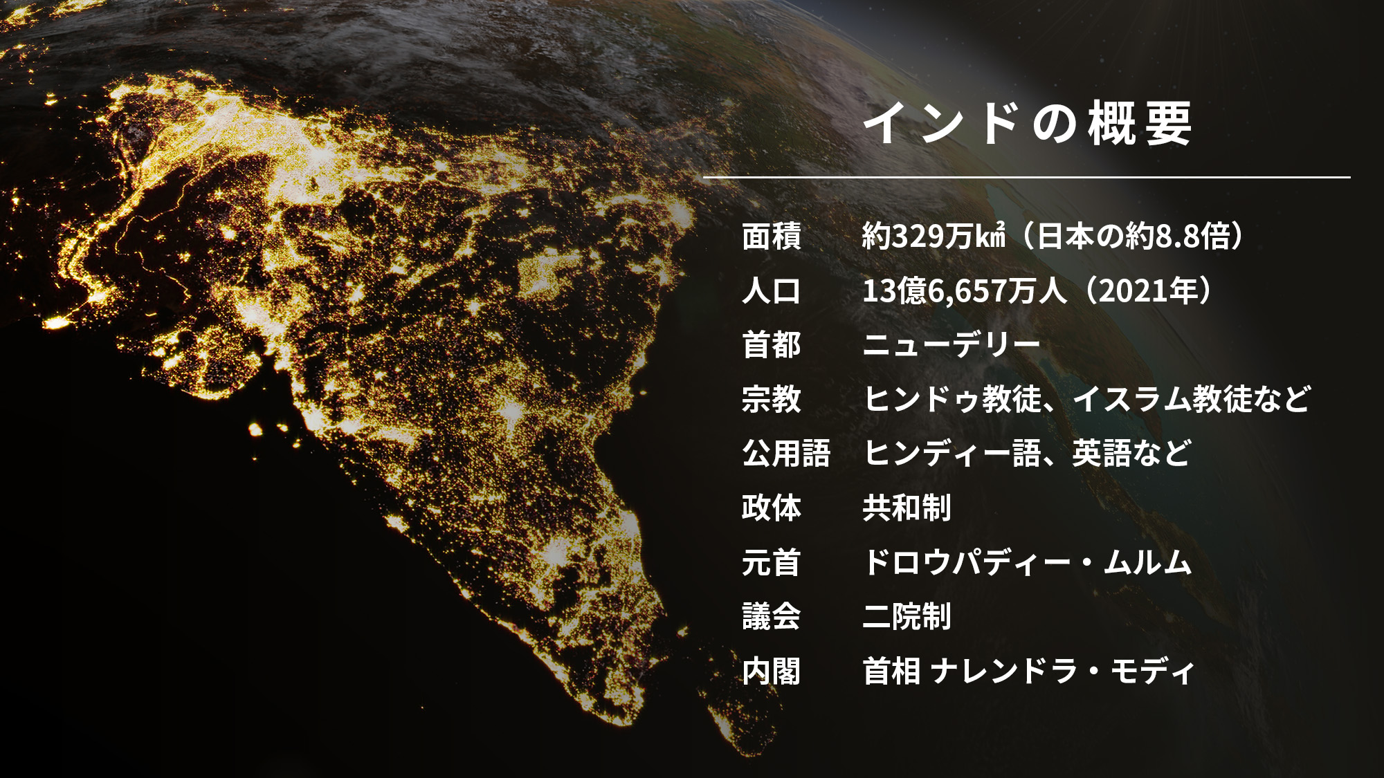 インドの概要