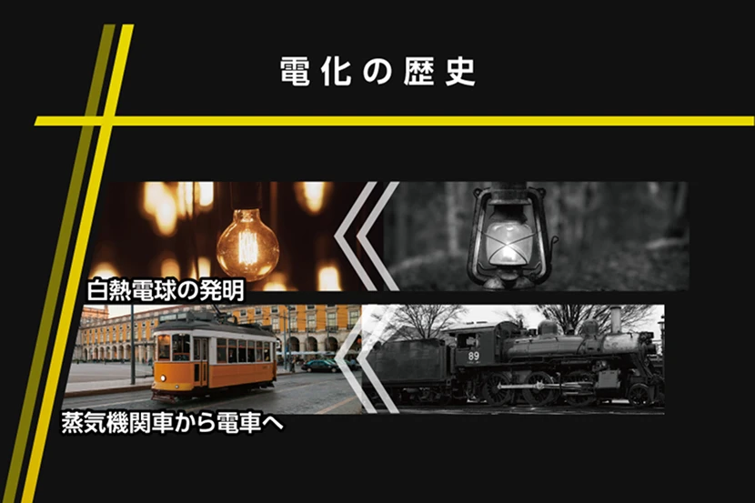 電化の歴史　白熱電球の発明　蒸気機関車から電車へ