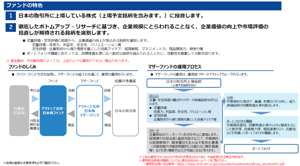 アクティブ元年・日本株ファンド ファンドの特色
