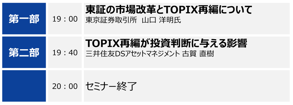 本日のスケジュール