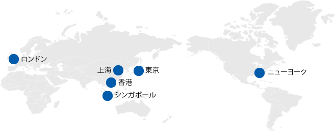 運用プロフェッショナル