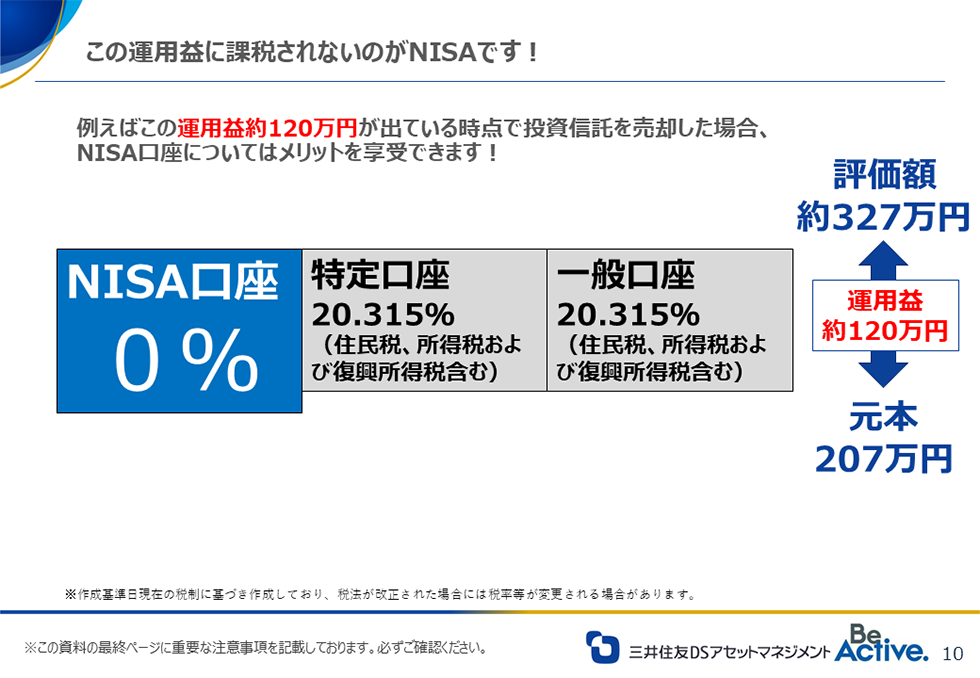 この運用益に課税されないのがNISAです！