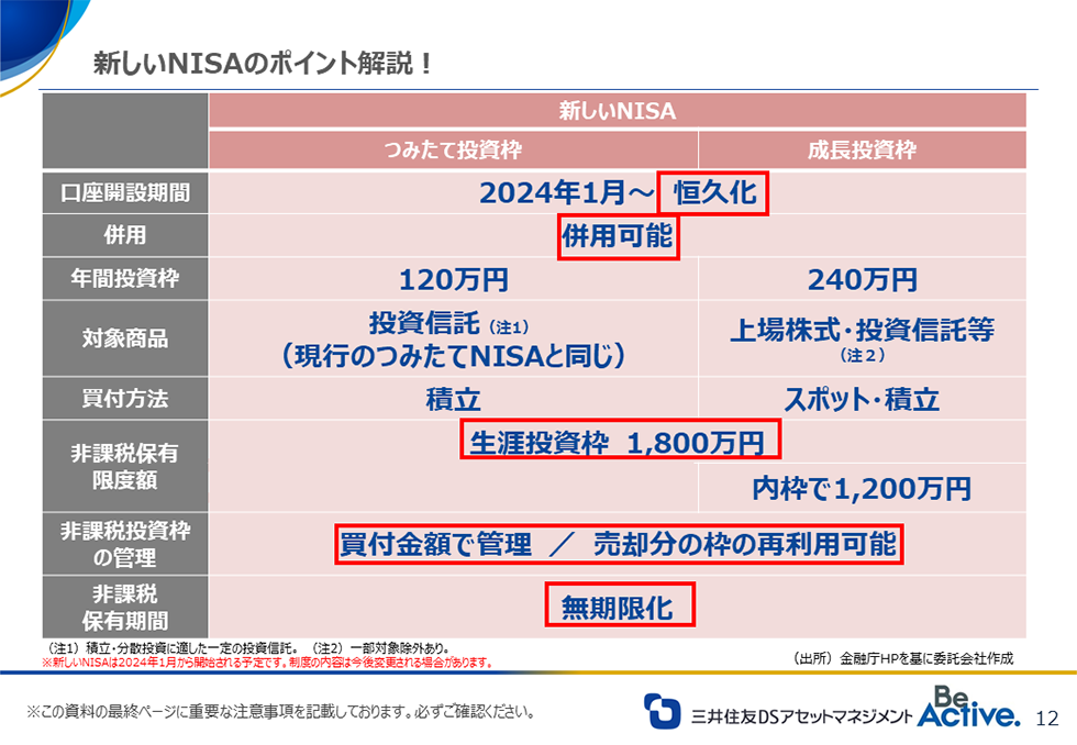 新しいNISAのポイント解説！