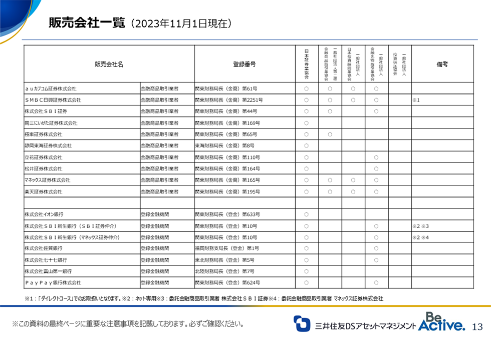 大和住銀ＤＣ国内株式ファンド：販売会社一覧（2023年11月1日現在）