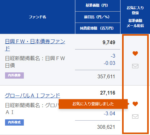 スマートフォンサイト「基準価額一覧」画面