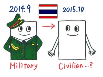タイの軍事政権(アジア)【キーワード】