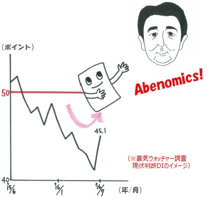 中部百貨店協会