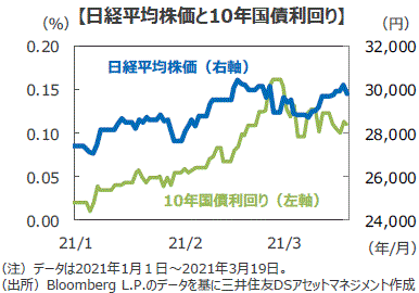 日銀 株価 操作