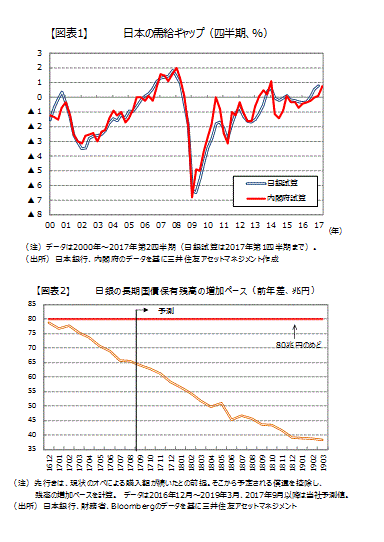 日銀 株価 操作