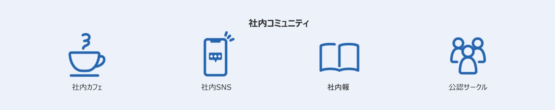 社内コミュニティ 社内カフェ・社内SNS・社内報・公認サークル