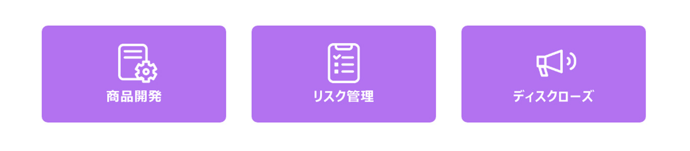 ミドルバックオフィス部門の関係図