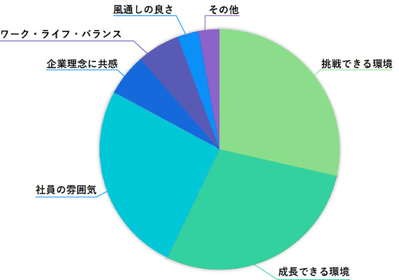 三井住友DSアセットマネジメント